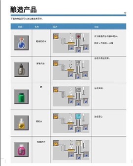我的世界：教育版[图5]