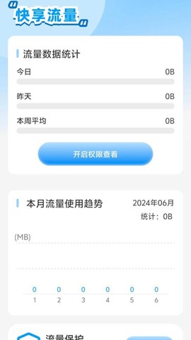 快享流量[图1]