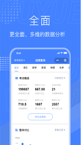 五岳阅卷纯净版截图3