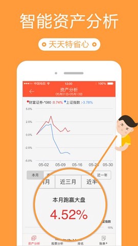 同花顺投资账本[图1]