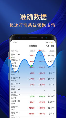 海通期货期海通行截图2