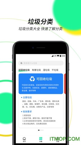 垃圾分类环保百科[图1]
