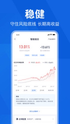 理财魔方截图3