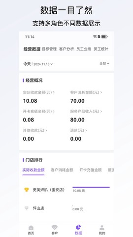 有赞美业截图1