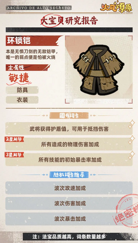火凤燎原[图7]