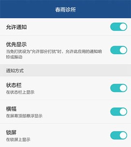 春雨诊所[图2]