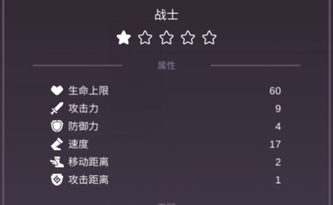 哥布林猎手[图2]