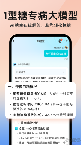糖糖圈[图4]