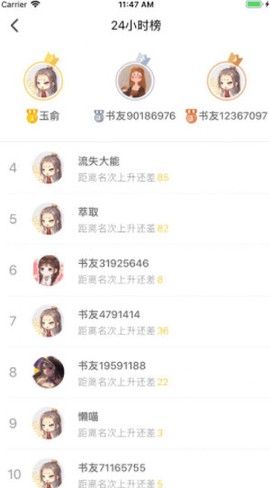 先森作家助手截图3