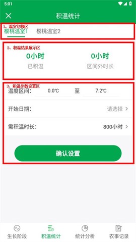 小雨农智[图2]
