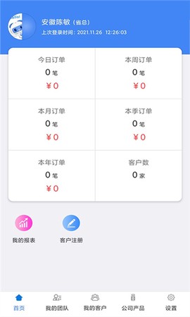 盛星团队管理[图2]