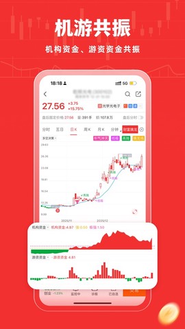 牛股王股票截图3