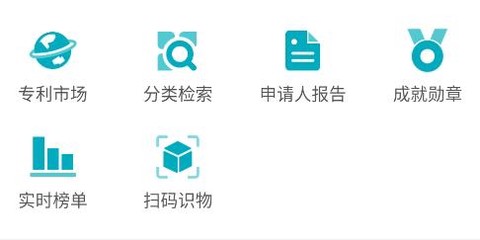 专利大王[图2]