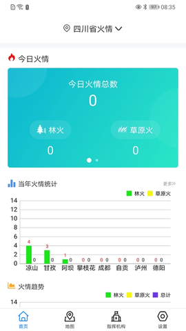 监测即报省领导截图2
