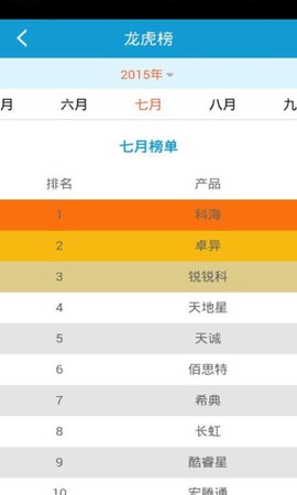 超哥报价[图1]