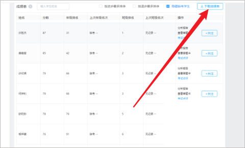 好分数教师版[图6]