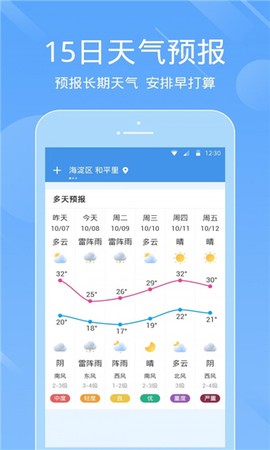 一画天气[图3]