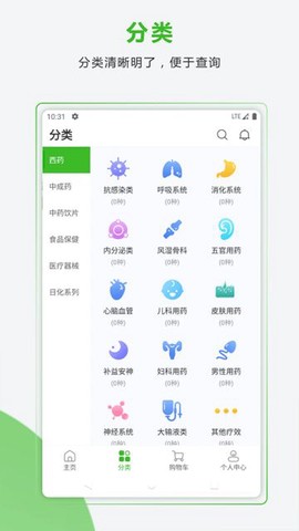 药易购纯净版截图3