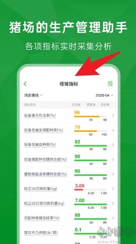 未来猪场[图2]