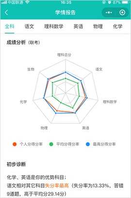 五岳阅卷安卓版[图3]