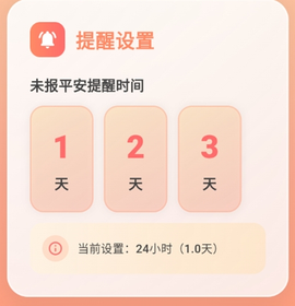 还活着[图4]