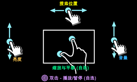 mxplayer官方版截图2