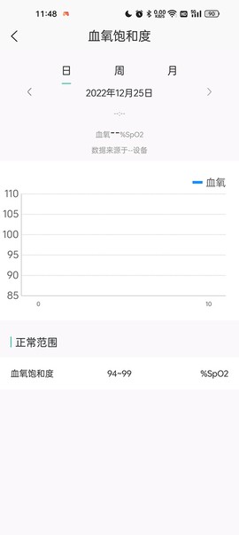 数字健康[图3]