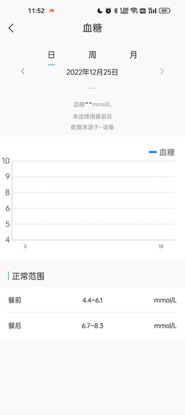 数字健康[图7]