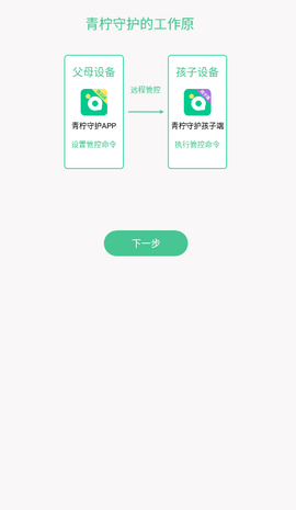 青柠守护截图1