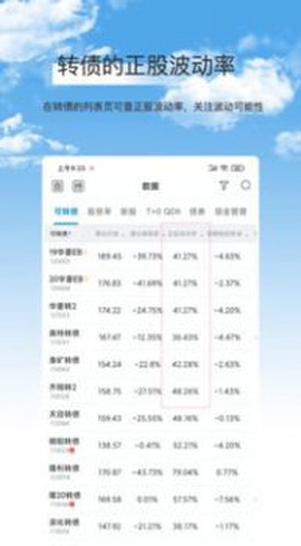 集思录纯净版截图3