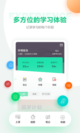 医学直播课堂[图2]