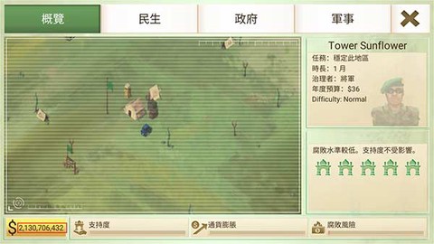 叛乱公司[图1]