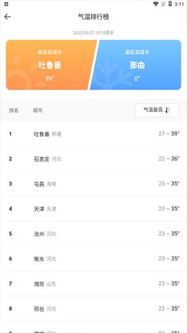知趣天气[图4]