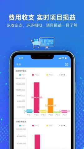 云简业财截图3