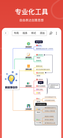 寻简思维导图截图3