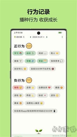 自律树[图4]