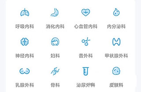 和谐医疗[图2]