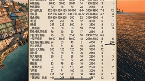 海盗：加勒比海亨特[图1]
