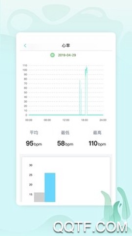 乐普健康截图1