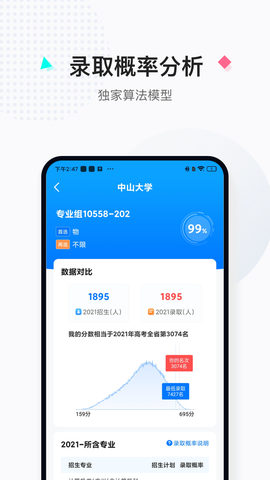 报考大学[图1]