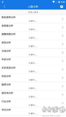懒牛人脉[图3]
