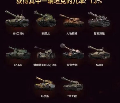 坦克世界军工如何获得[图2]