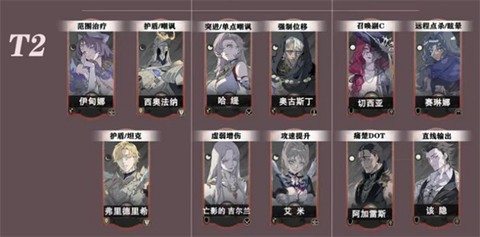 银与绯国际服完整版[图3]