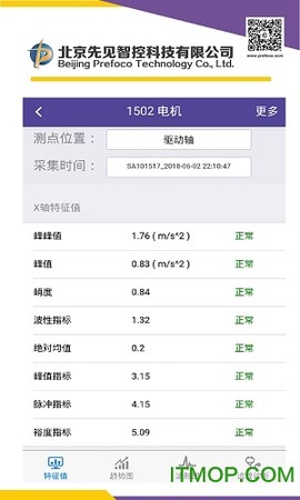 机电卫士截图2