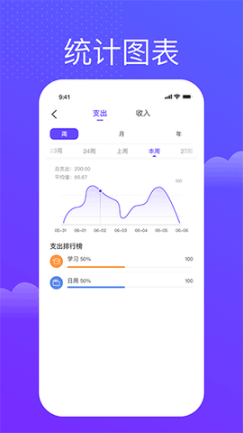 无忧记账截图3