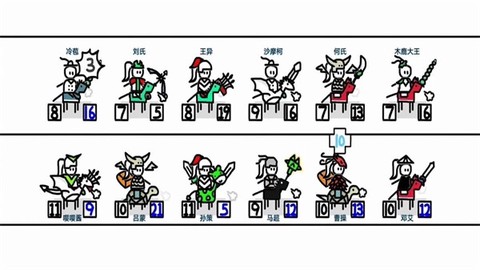 鼠绘三国模拟器[图3]