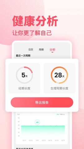潮汐健康月经期助手截图1