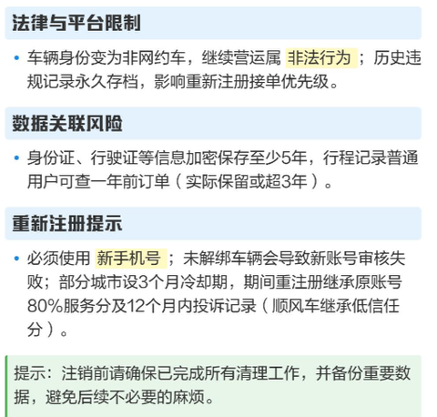 滴滴车主司机端官方版[图4]