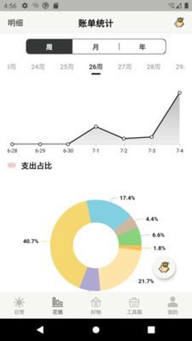 宠日常截图2