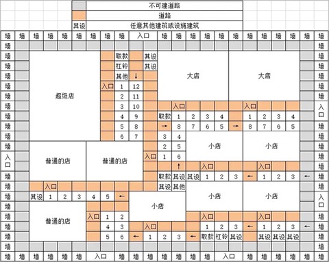 开罗拉面店全国篇[图5]